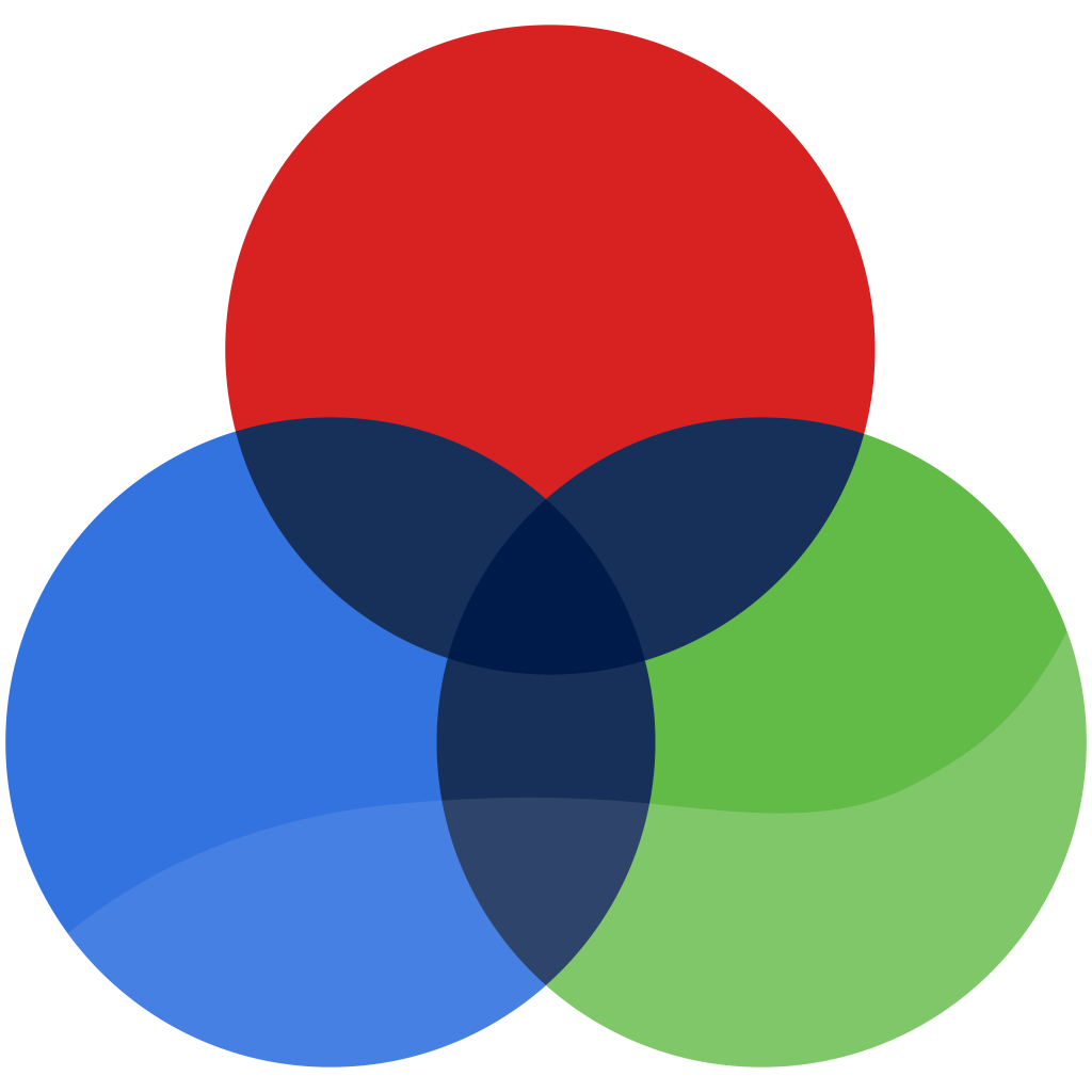 LiM Venn Diagram